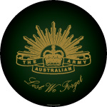 Lest We Forget - ANZAC